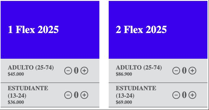 descuentos tickets La Parva