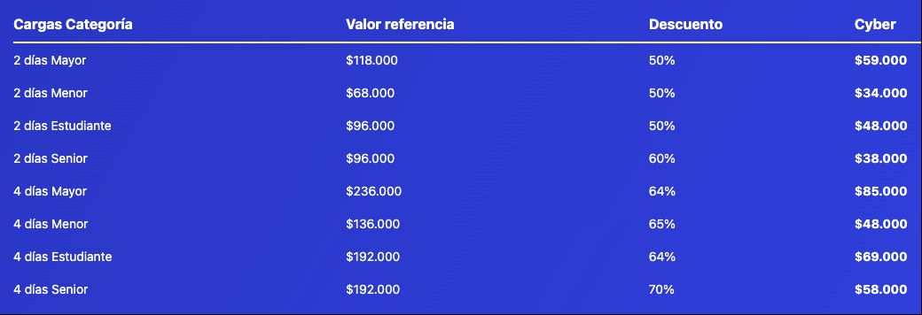 descuentos tickets Pillán