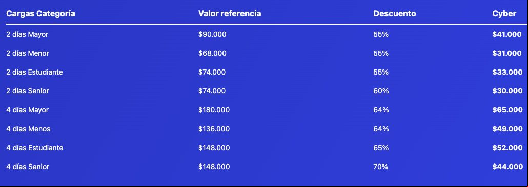 descuentos tickets Volcán Osorno