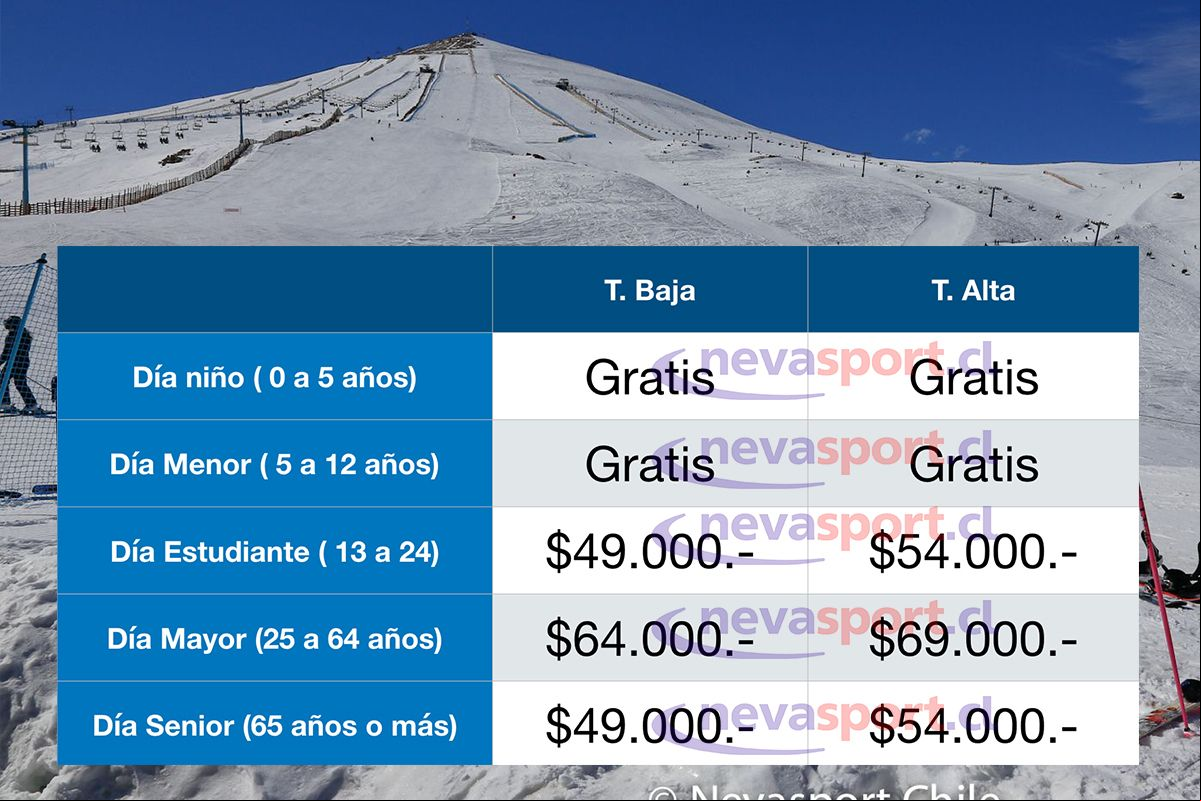 precios tickets El Colorado