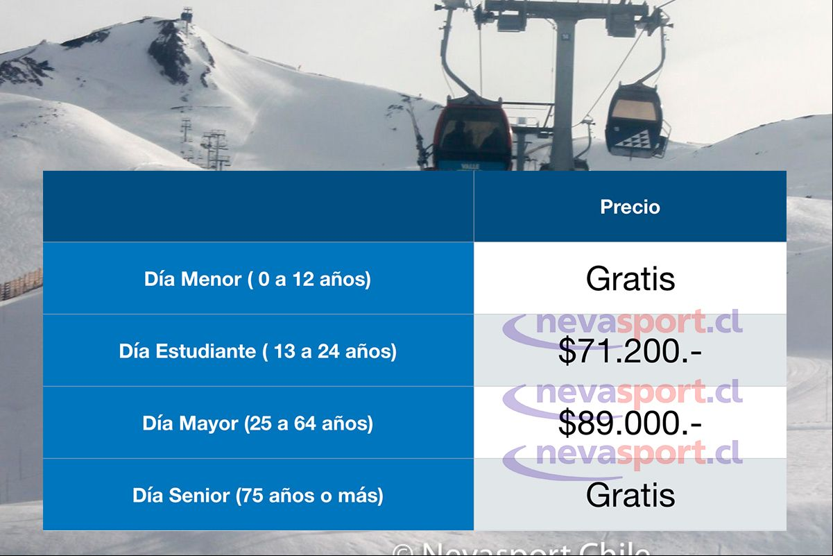precio tickets Valle Nevado