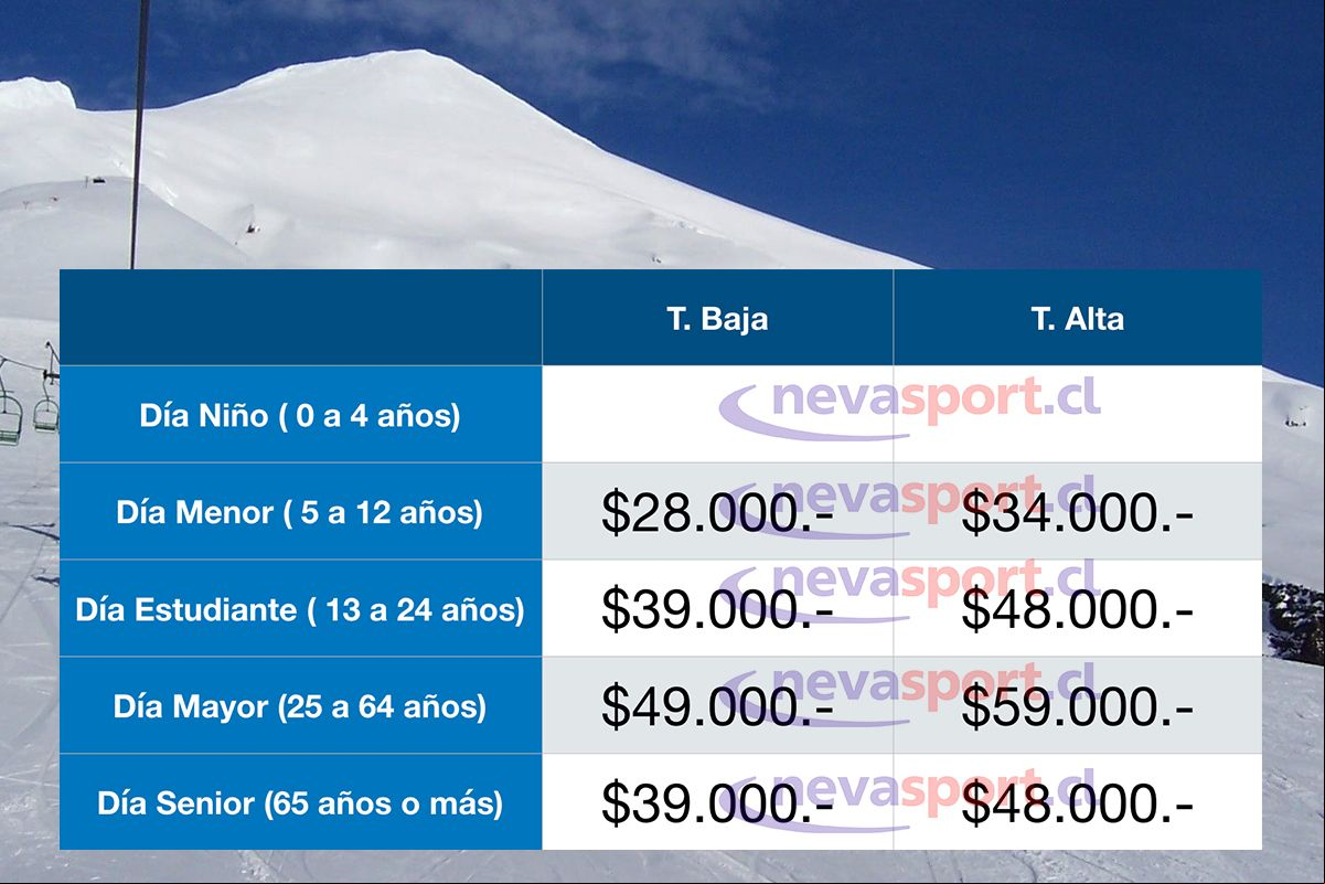 precio tickets Pillán