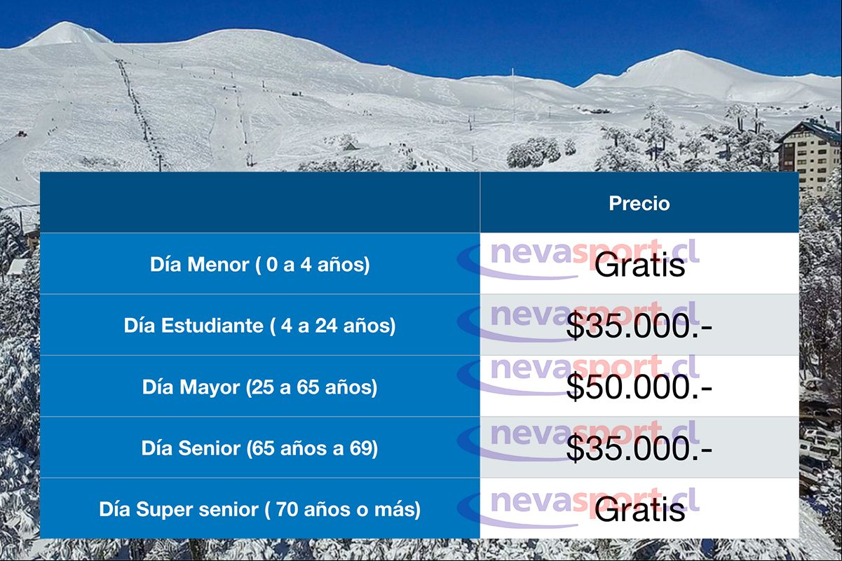 Precio tickets Las Araucarias ski