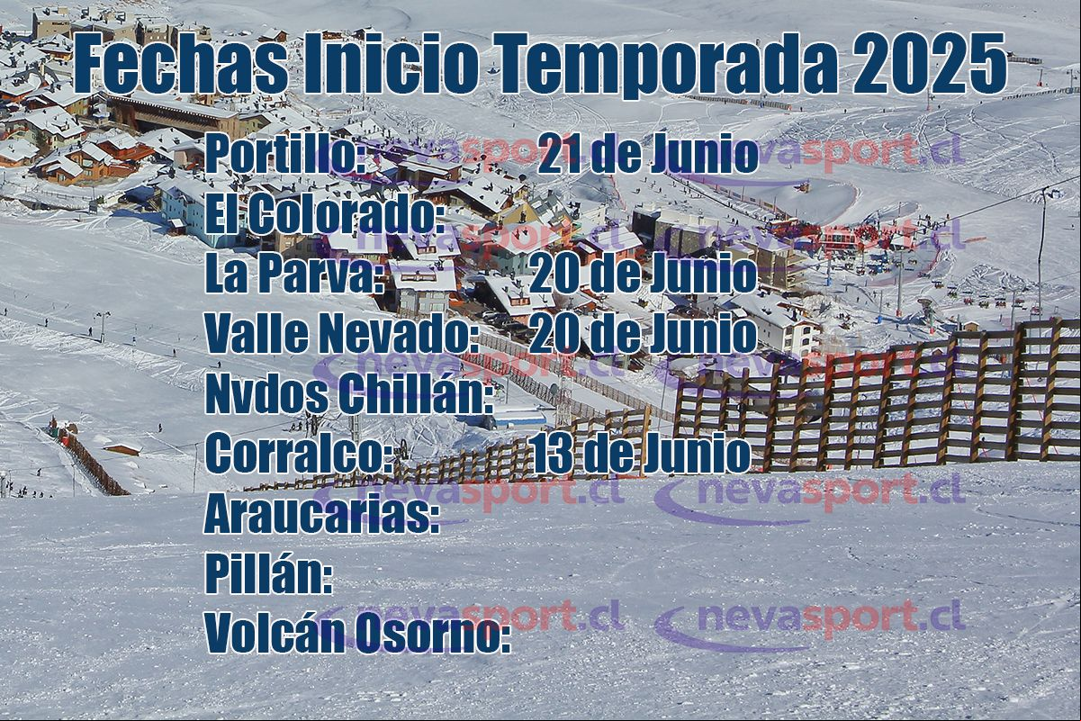 Fechas inicio temporada nieve y ski 2025